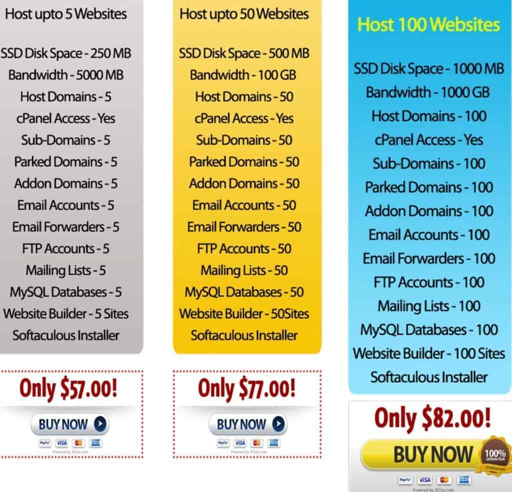 1-Click Login Review: The Ultimate Solution for Secure WordPress Logins upsell 3