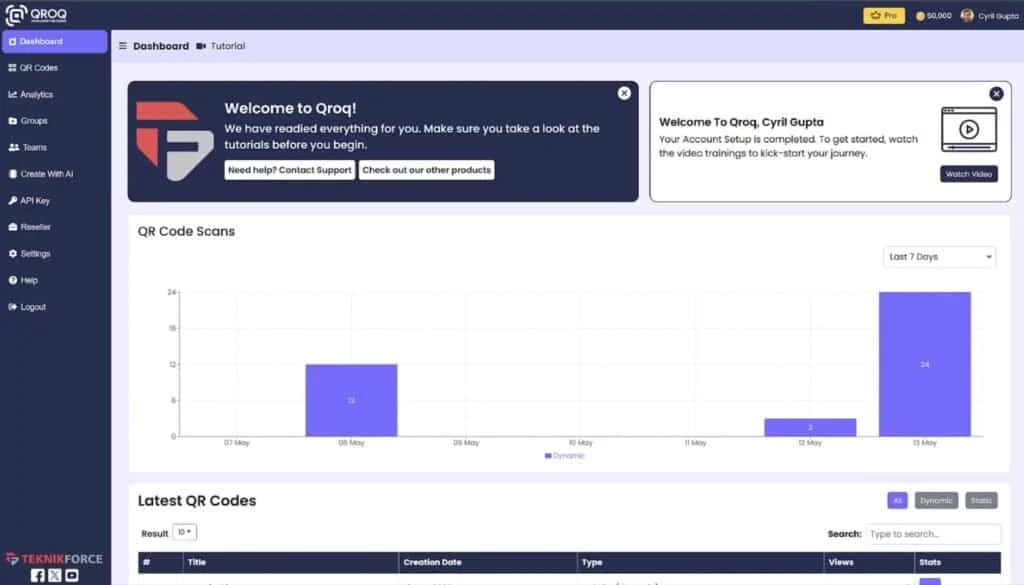 QROQ Review: A Smart QR Code Platform That Actually Delivers 🚀 qroq members area